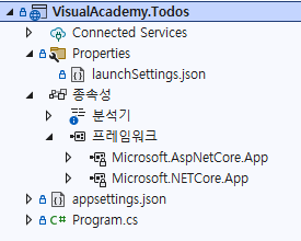 VisualAcademy.Todos 프로젝트